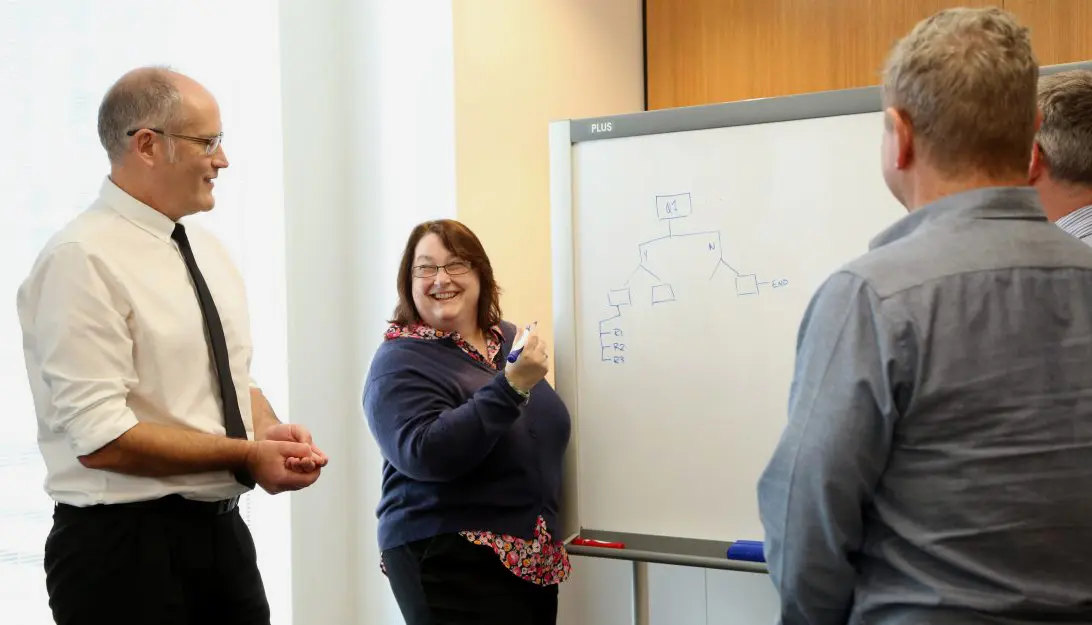 Four people in an office discussing a diagram drawn on a whiteboard during a collaborative session.