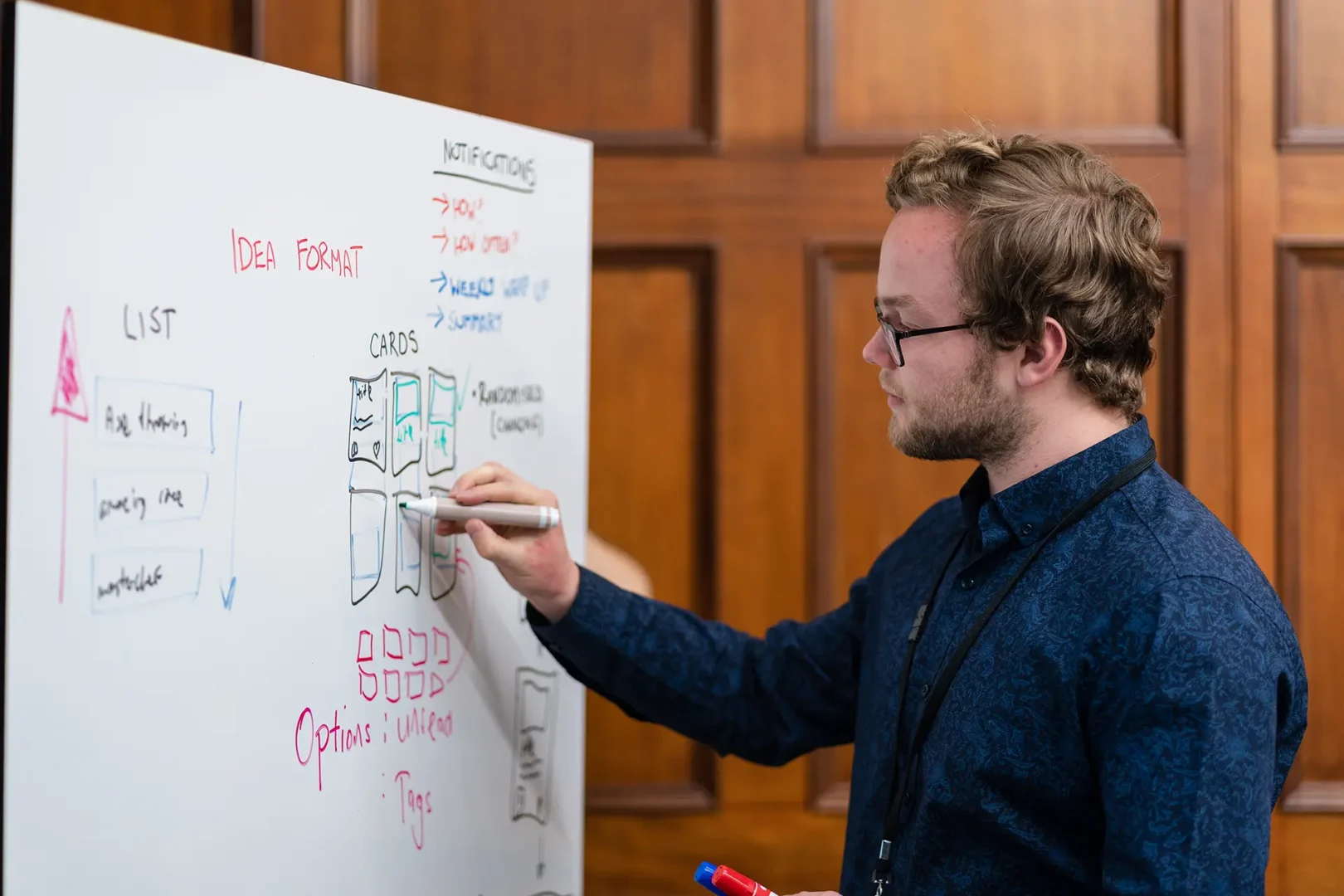 Person writing on a whiteboard filled with diagrams and notes about lists, cards, and notifications.