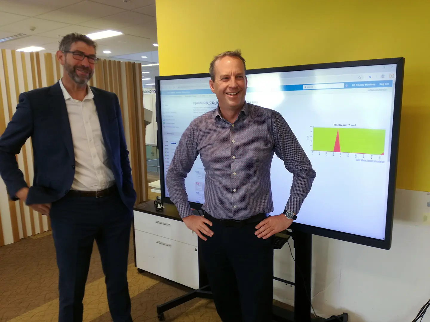 Two men standing in an office beside a large screen displaying a bar graph with green and red sections.