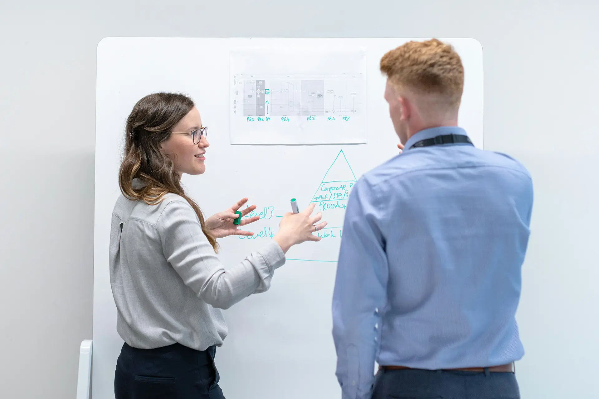 Two professionals stand at a whiteboard, engaged in discussion. The woman gestures while holding markers, explaining a diagram that includes a pyramid structure. Both appear focused, suggesting a collaborative planning or training session.