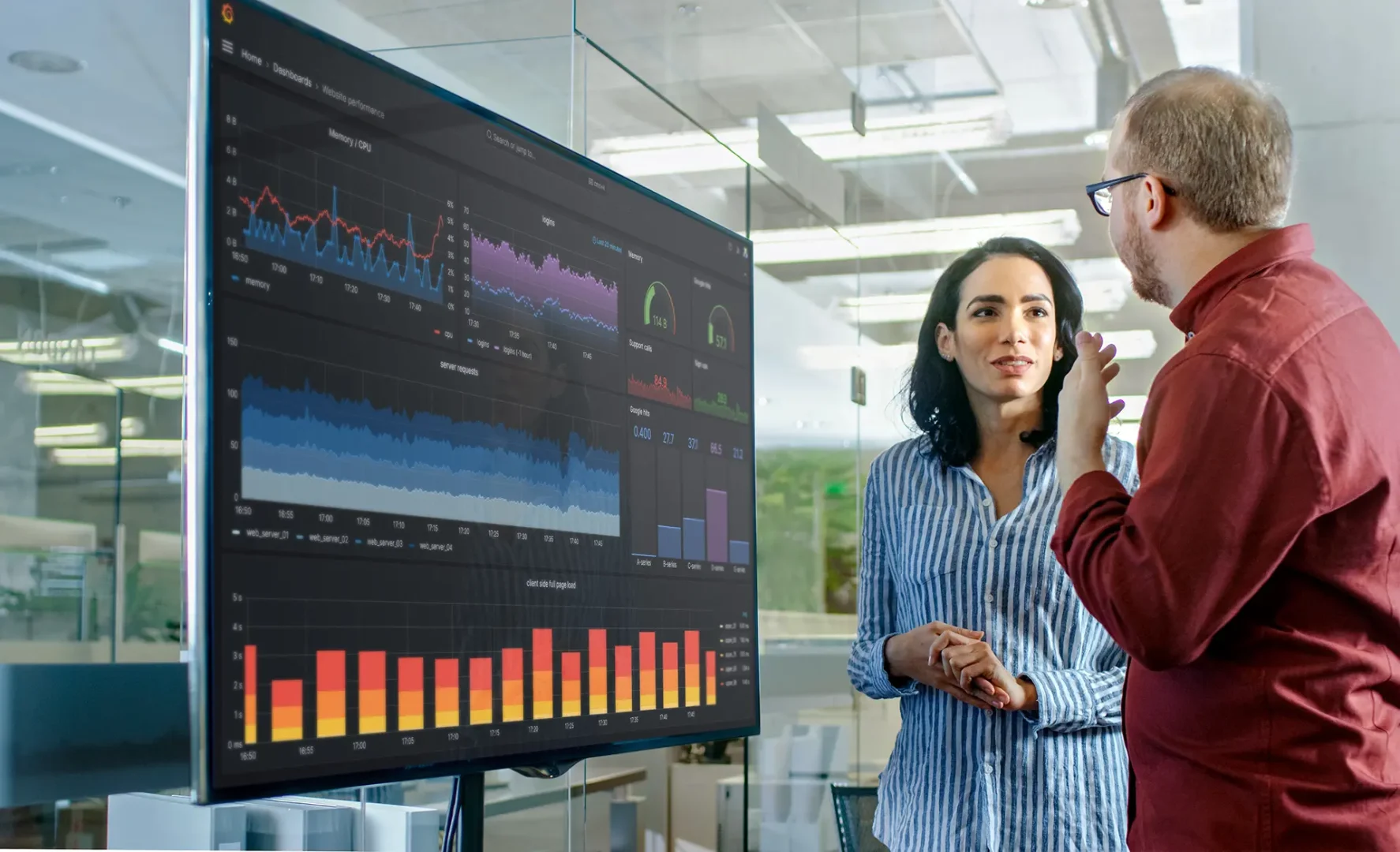 Two people in an office discuss data shown on a large monitor displaying various graphs and charts. Glass partitions and modern lighting are visible in the background.