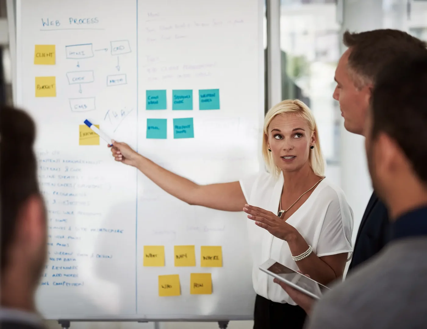 A person in a white shirt presents a web process flowchart on a whiteboard to three colleagues. The board features sticky notes and diagrams.